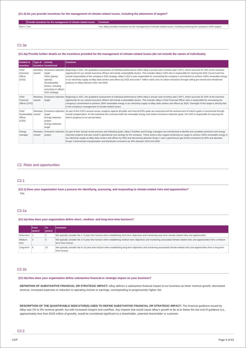 《eBay：气候变化报告2022（英文版）》 - 第5页预览图