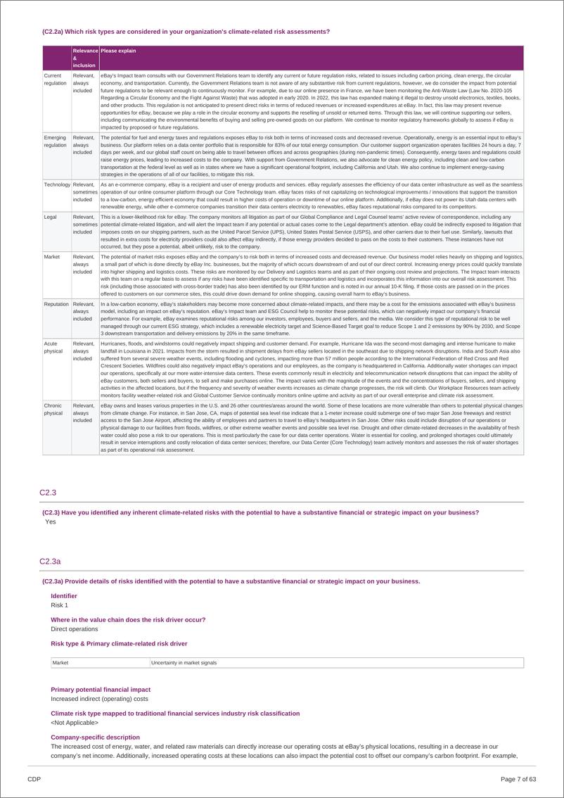 《eBay：气候变化报告2022（英文版）》 - 第7页预览图
