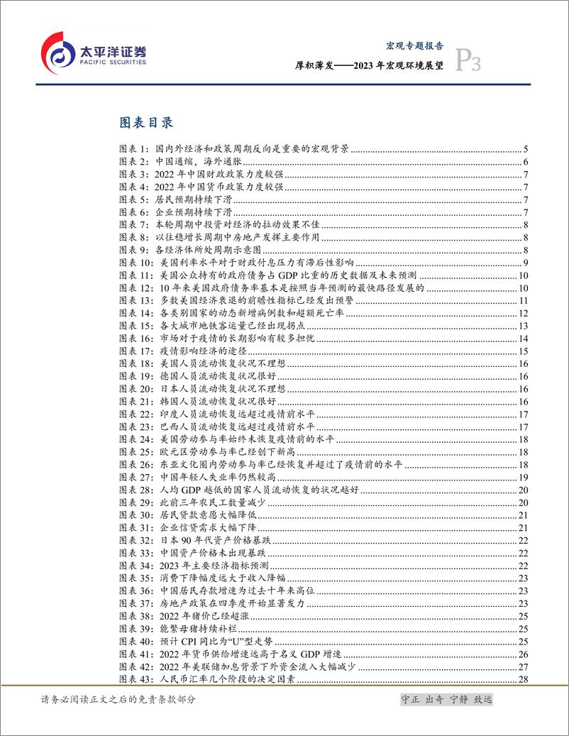 《2023年宏观环境展望：厚积薄发-20230113-太平洋证券-31页》 - 第4页预览图