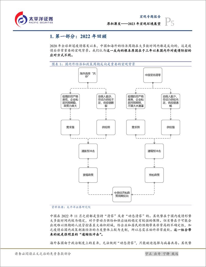 《2023年宏观环境展望：厚积薄发-20230113-太平洋证券-31页》 - 第6页预览图