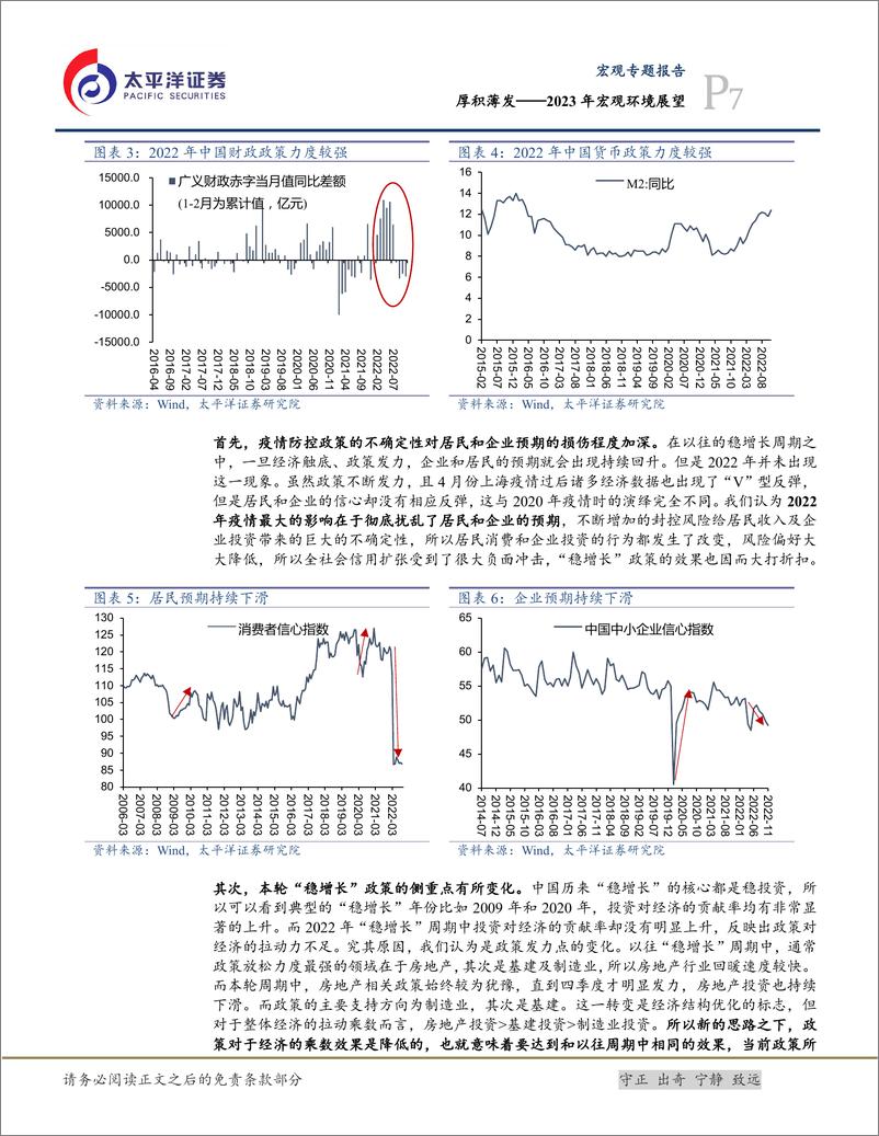 《2023年宏观环境展望：厚积薄发-20230113-太平洋证券-31页》 - 第8页预览图