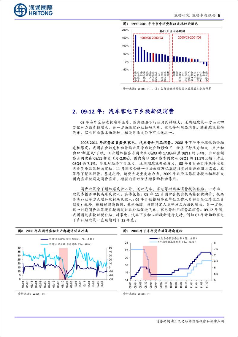 《海通国际-策略专题报告_借鉴历史_如何才能促消费_》 - 第6页预览图