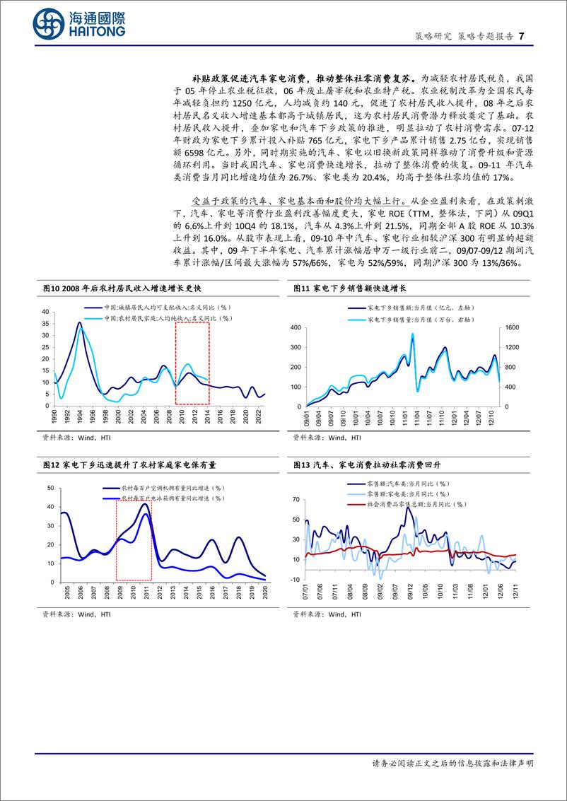 《海通国际-策略专题报告_借鉴历史_如何才能促消费_》 - 第7页预览图