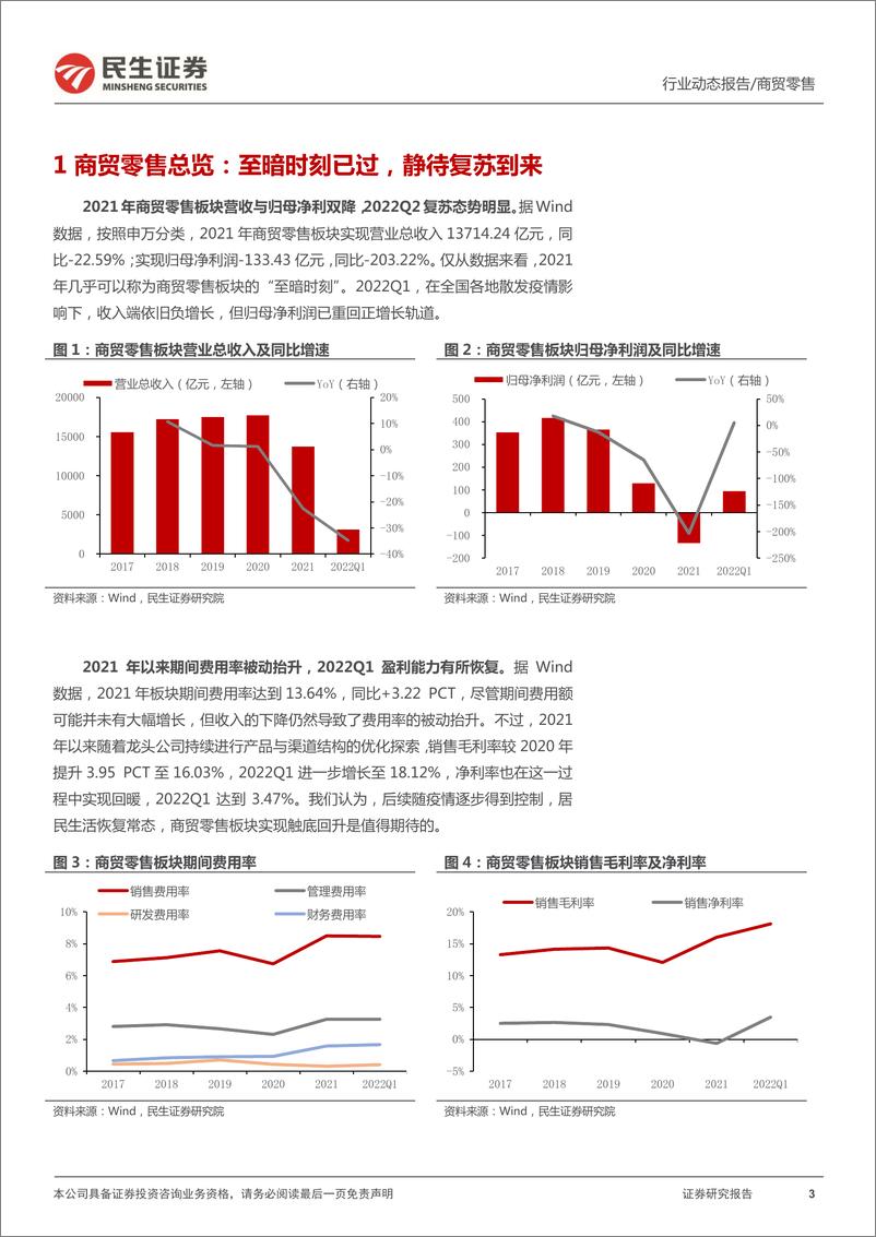 《商贸零售行业2021年报&2022一季报综述：复苏与成长并举，稳健与弹性兼具-20220505-民生证券-20页》 - 第4页预览图