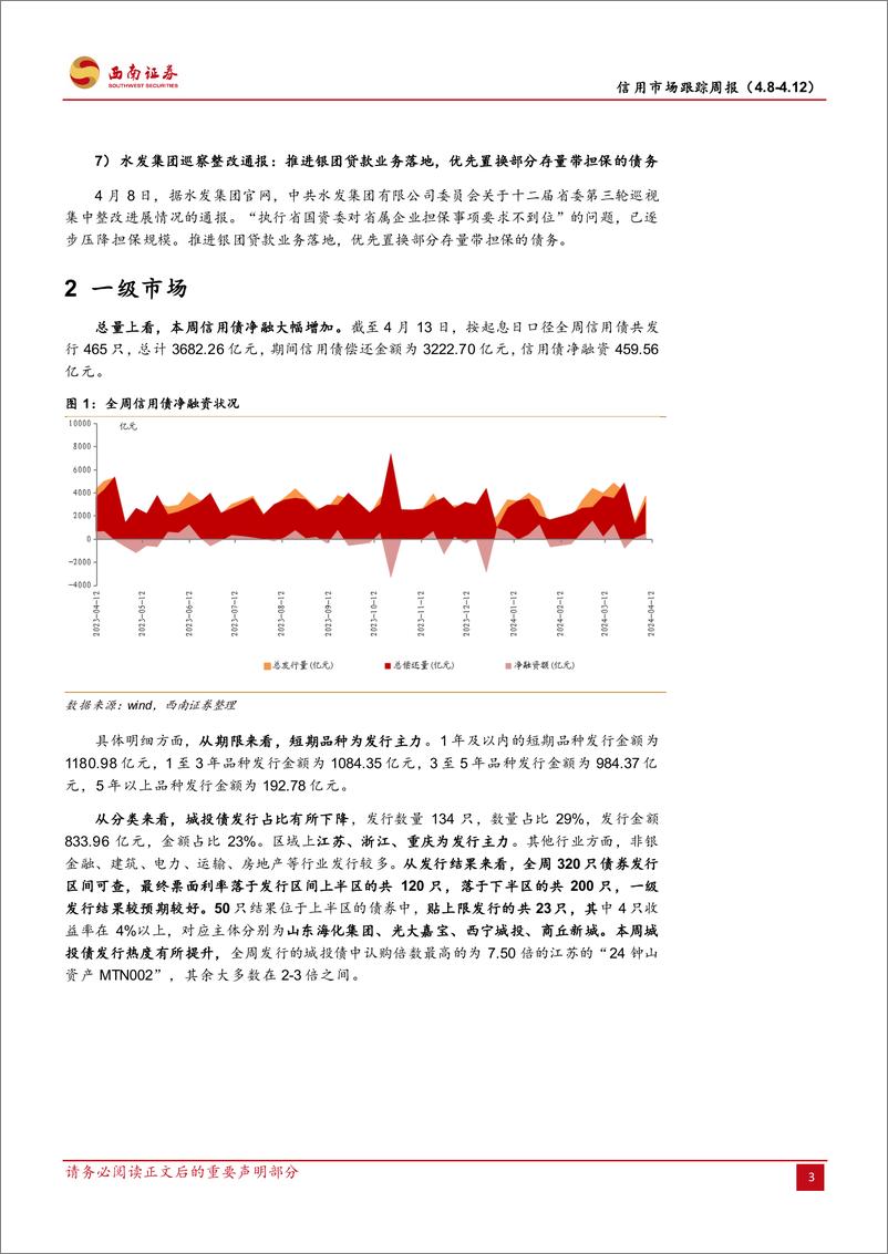《信用市场跟踪：贵州再现信托打折兑付，潍坊市属国企大整合-240413-西南证券-14页》 - 第6页预览图