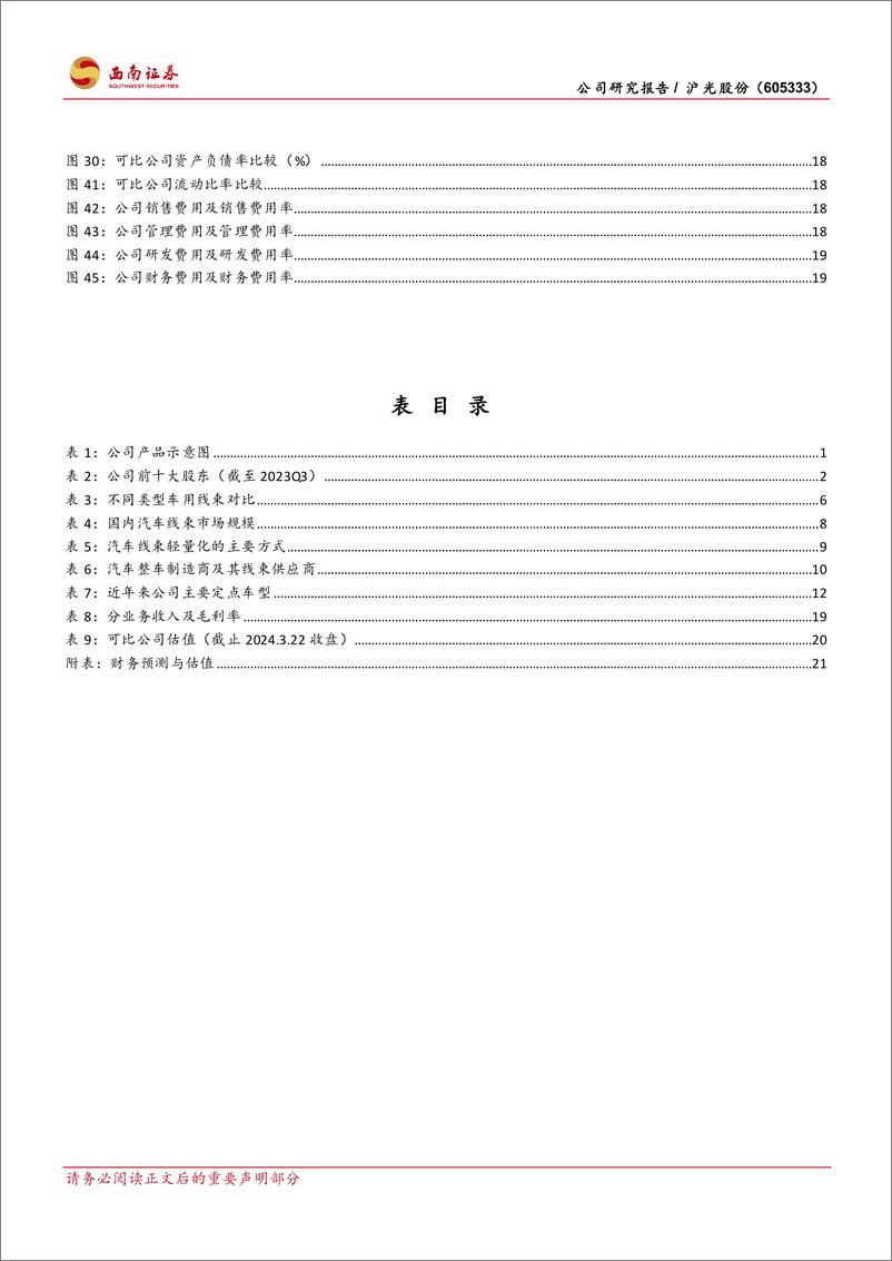 《沪光股份-605333.SH-汽车线束龙头，行业升级+客户拓展双轮驱动-20240325-西南证券-28页》 - 第4页预览图