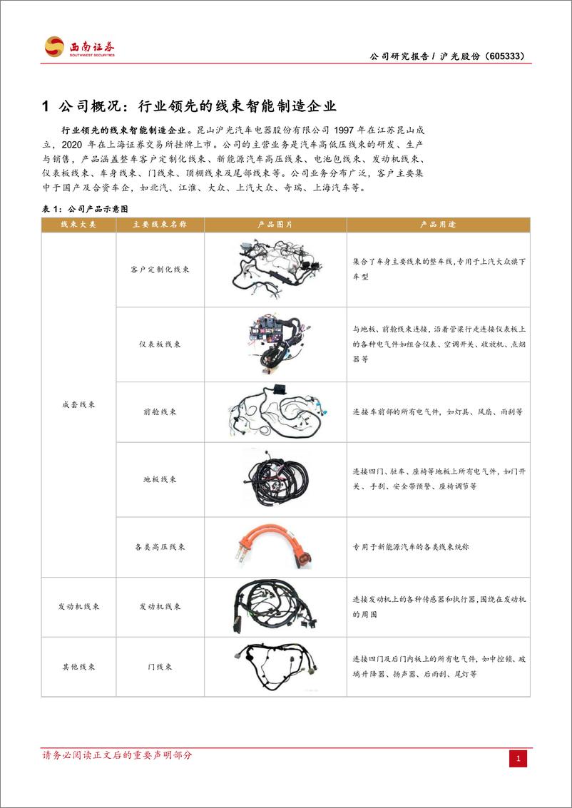 《沪光股份-605333.SH-汽车线束龙头，行业升级+客户拓展双轮驱动-20240325-西南证券-28页》 - 第5页预览图