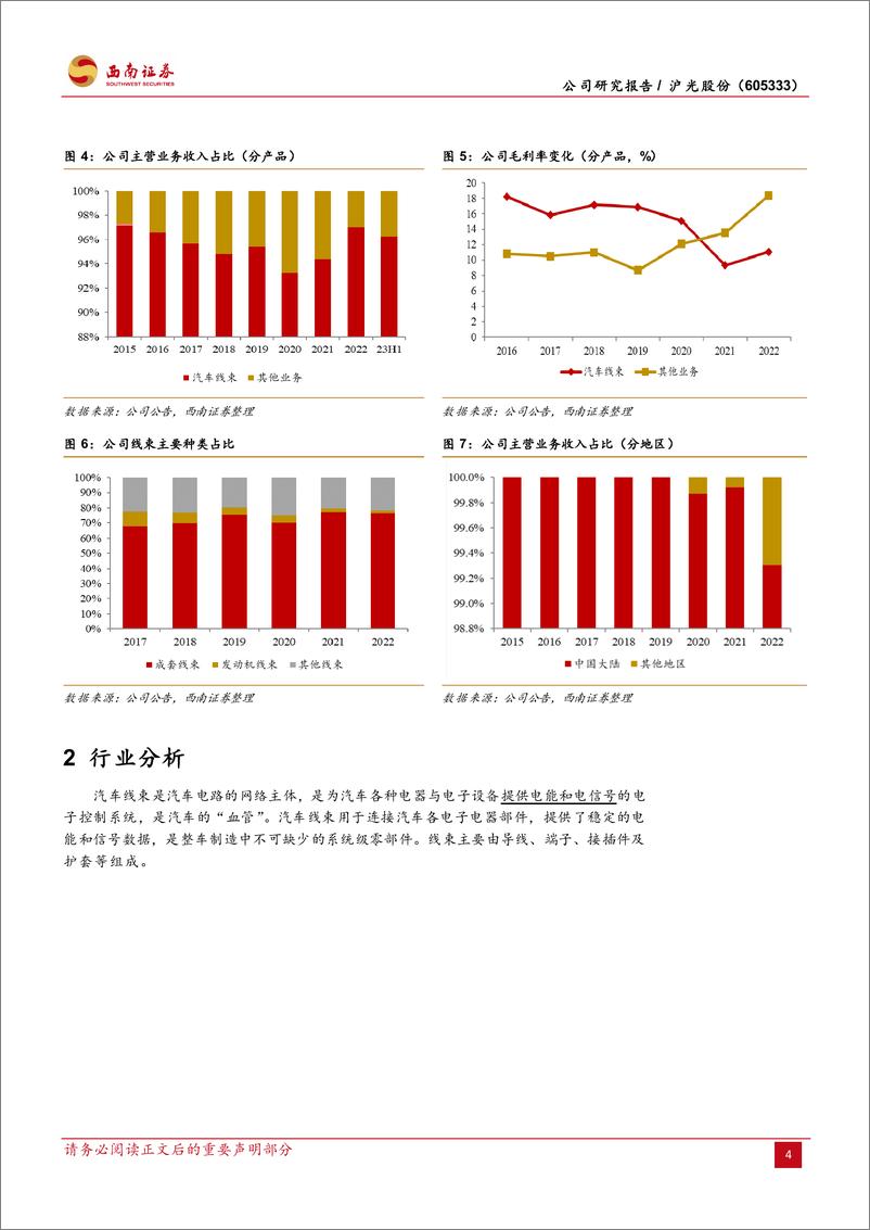 《沪光股份-605333.SH-汽车线束龙头，行业升级+客户拓展双轮驱动-20240325-西南证券-28页》 - 第8页预览图