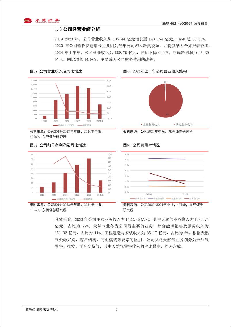 《新奥股份(600803)深度报告：积极推动降本增效，公司发展前景可期-240830-东莞证券-16页》 - 第5页预览图