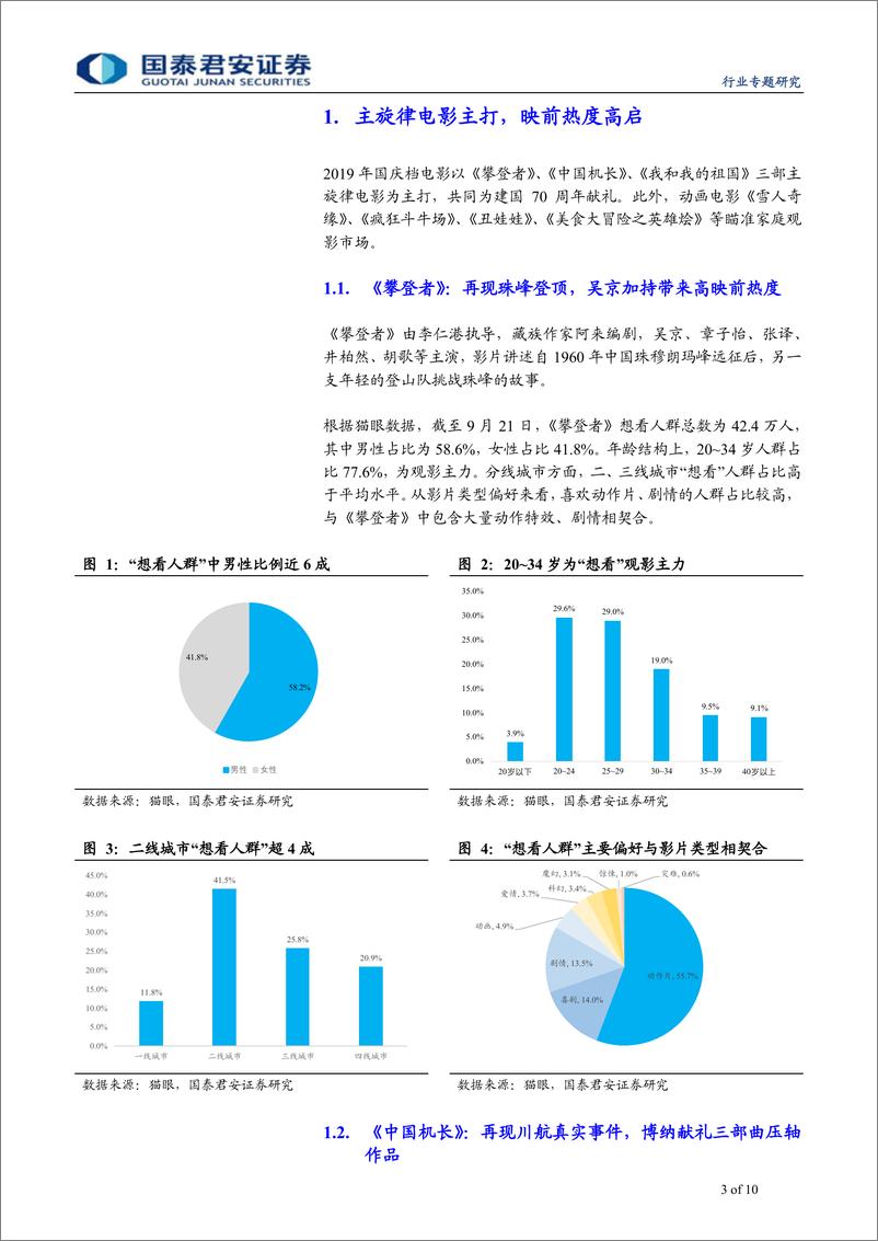 《传播文化行业2019年十一档电影市场前瞻：三部主旋律商业片望引燃十一档票房-20190925-国泰君安-10页》 - 第4页预览图