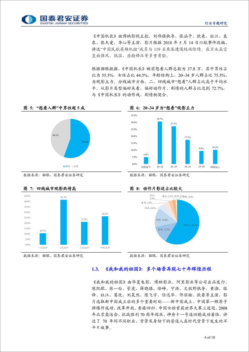 《传播文化行业2019年十一档电影市场前瞻：三部主旋律商业片望引燃十一档票房-20190925-国泰君安-10页》 - 第5页预览图