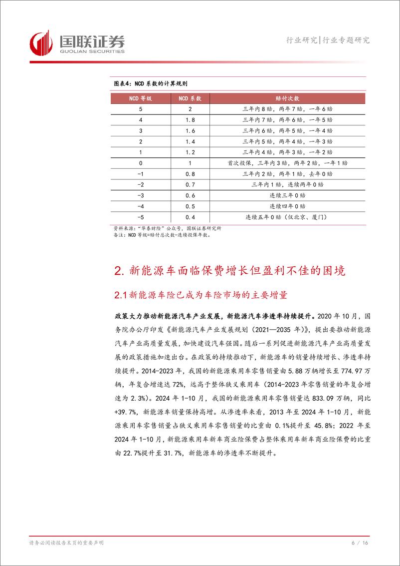 《保险Ⅱ行业专题研究：车企进军保险对传统险企的影响解析-241226-国联证券-17页》 - 第7页预览图