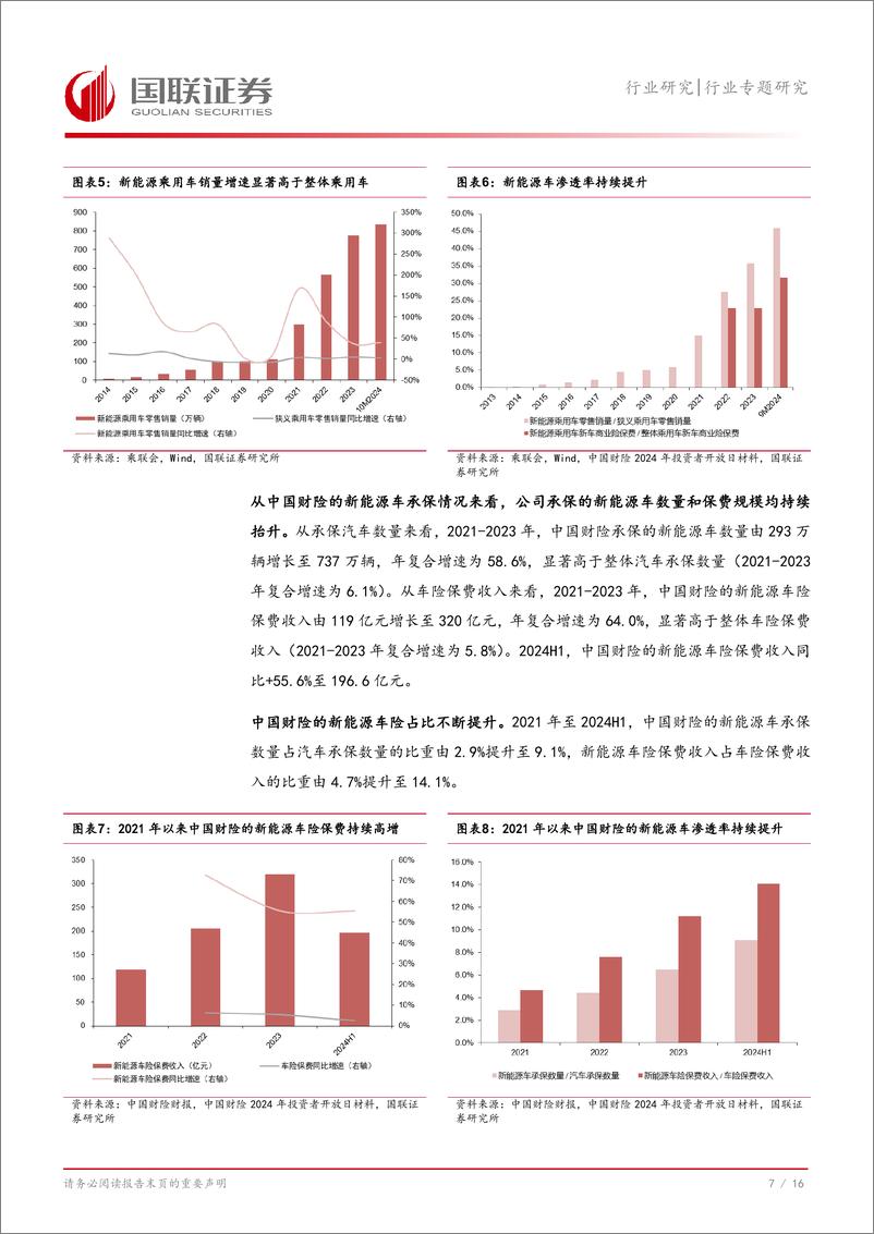 《保险Ⅱ行业专题研究：车企进军保险对传统险企的影响解析-241226-国联证券-17页》 - 第8页预览图