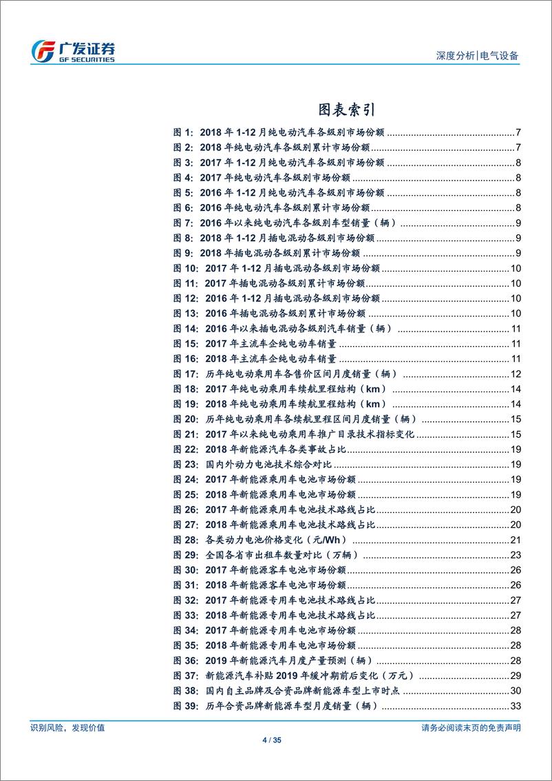 《电气设备行业新能源车2019系列报告开篇：承前启后，孕育新机-20190410-广发证券-35页》 - 第5页预览图