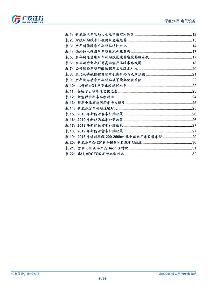 《电气设备行业新能源车2019系列报告开篇：承前启后，孕育新机-20190410-广发证券-35页》 - 第6页预览图