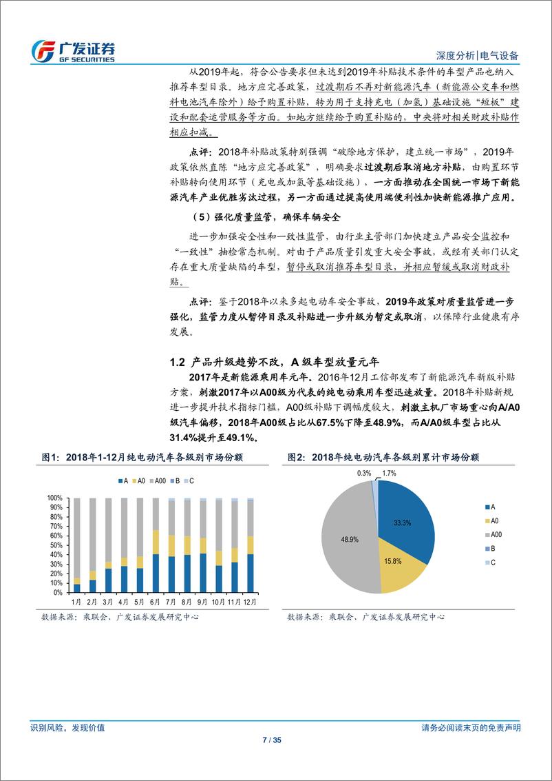 《电气设备行业新能源车2019系列报告开篇：承前启后，孕育新机-20190410-广发证券-35页》 - 第8页预览图