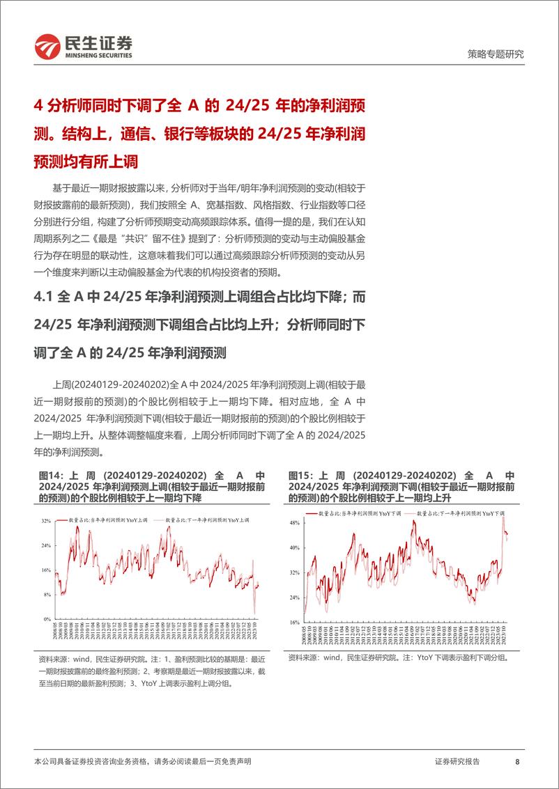 《策略专题研究：资金跟踪系列之一百零七：北上中资、ETF仍是主要边际力量-20240205-民生证券-36页》 - 第8页预览图