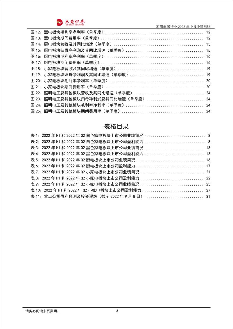 《家用电器行业2022年中报业绩综述：营收增速承压，盈利能力改善-20220909-东莞证券-33页》 - 第4页预览图