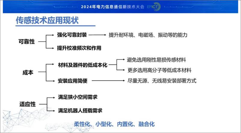 《中国电力科学研究院_陈川__2024年柔性传感器在电网中的应用及发展趋势报告》 - 第7页预览图