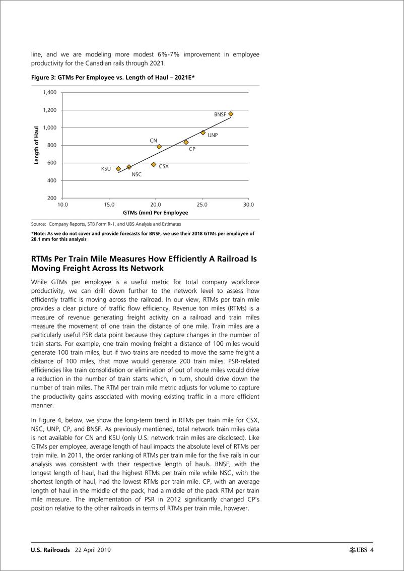 《瑞银-美股-铁路行业-美国铁路：历史表现分析和我们对未来的看法-2019.4.22-25页》 - 第5页预览图