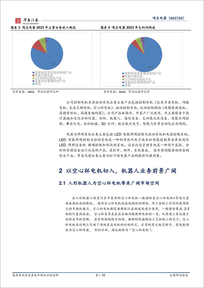 《鸣志电器-603728.SH-短期业绩承压，机器人引领长期成长-20240517-华安证券-10页》 - 第5页预览图