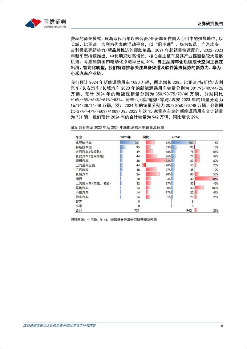 《汽车行业4月投资策略暨年报一季报前瞻：小米汽车上市并开启交付，汽车智能化加速迭代-240407-国信证券-36页》 - 第8页预览图