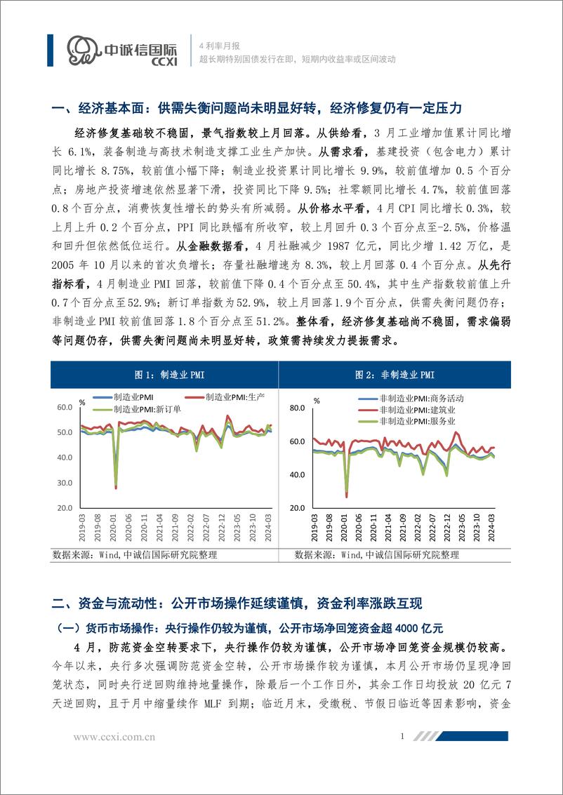 《利率走势4月回顾与展望：超长期特别国债发行在即，短期内收益率或区间波动-240530-中诚信国际-10页》 - 第2页预览图