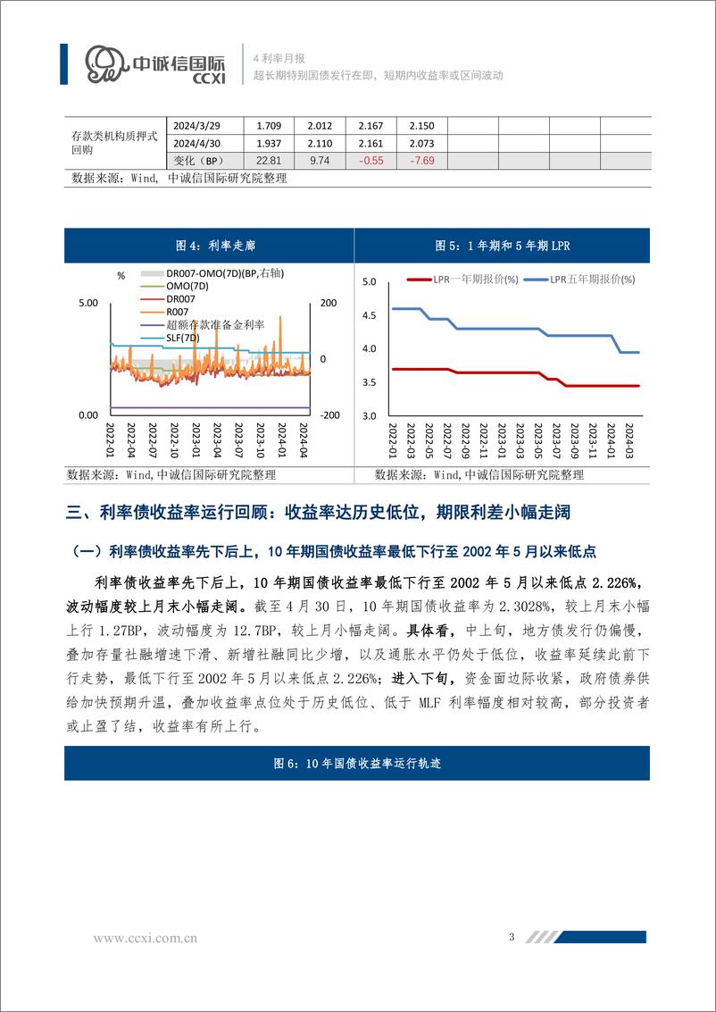 《利率走势4月回顾与展望：超长期特别国债发行在即，短期内收益率或区间波动-240530-中诚信国际-10页》 - 第4页预览图