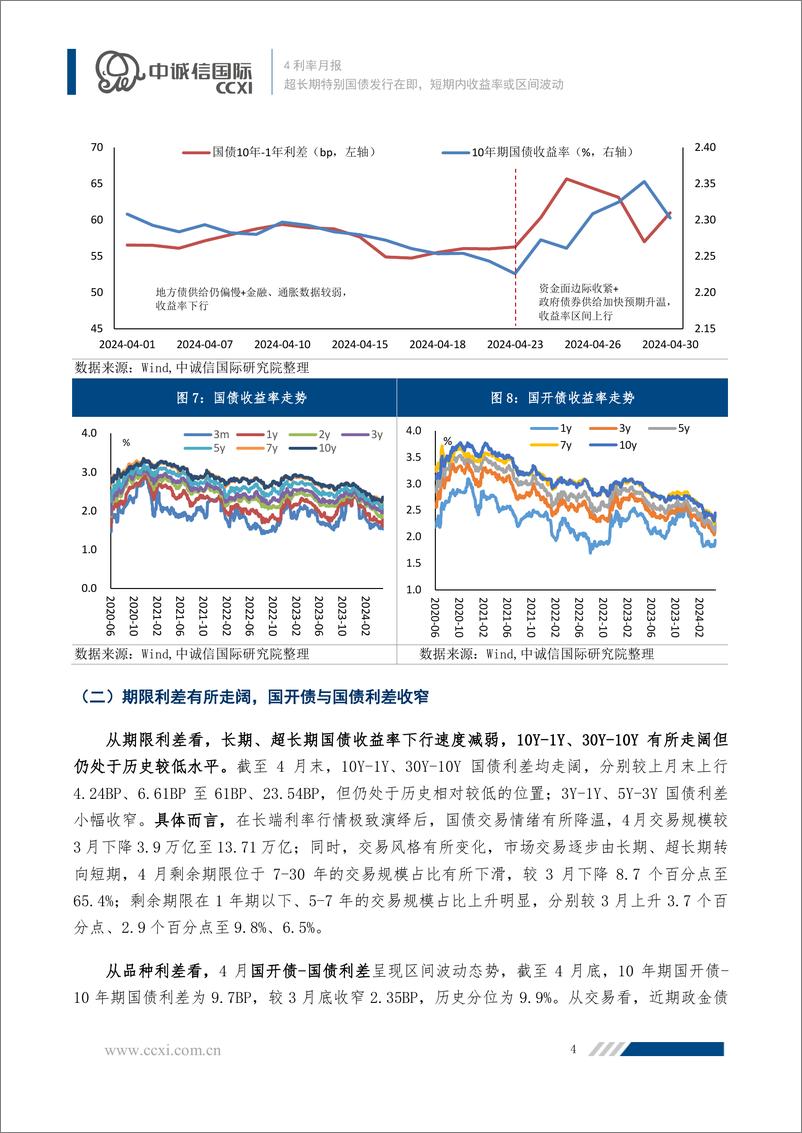 《利率走势4月回顾与展望：超长期特别国债发行在即，短期内收益率或区间波动-240530-中诚信国际-10页》 - 第5页预览图