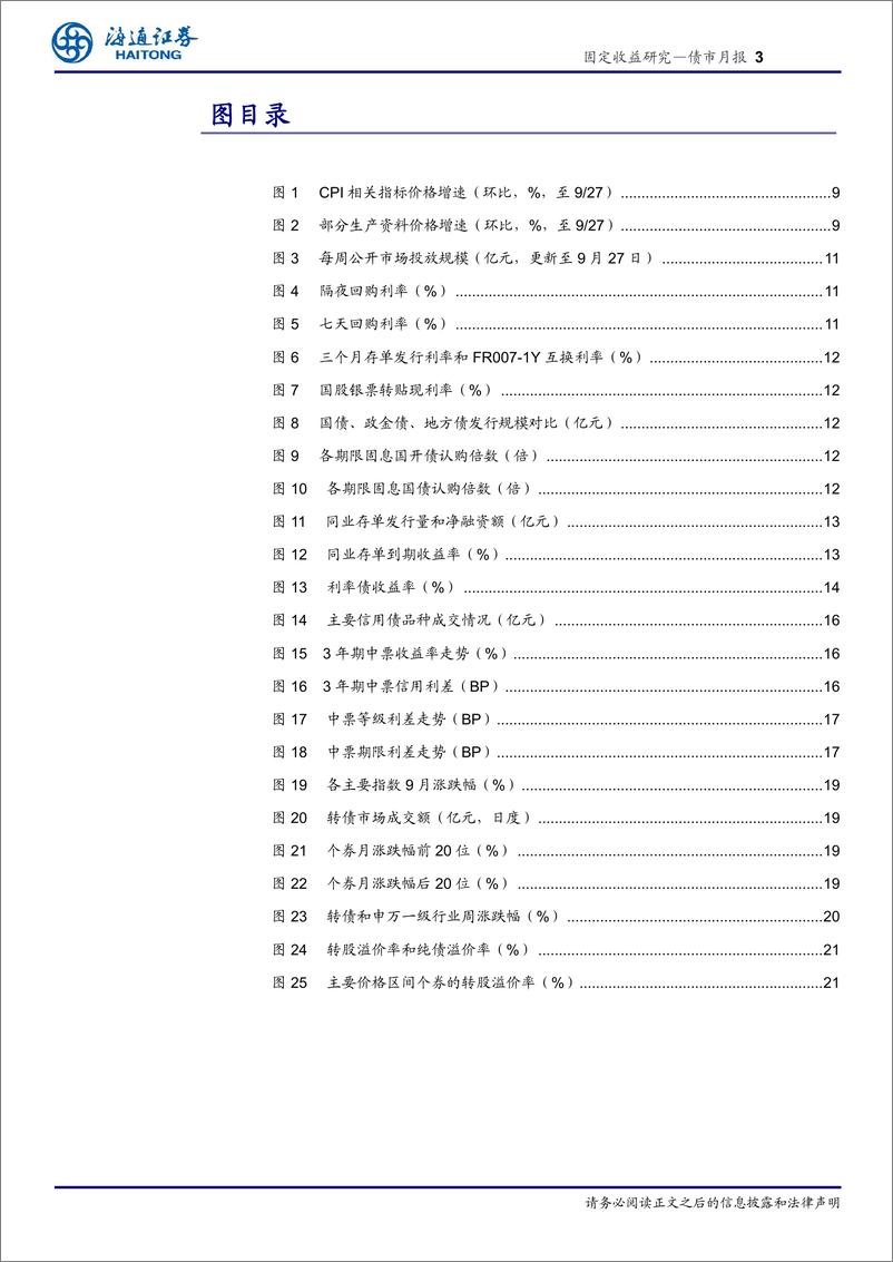 《债市月报：股市涨，债市买什么？-240929-海通证券-27页》 - 第3页预览图