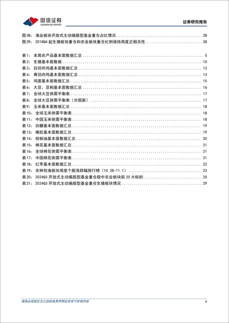 《农产品研究跟踪系列报告(133)：2024Q3主动偏股型基金重仓农业股总量环比减少，龙头白马及优质弹性标的彰显持仓韧性-241103-国信证券-32页》 - 第4页预览图