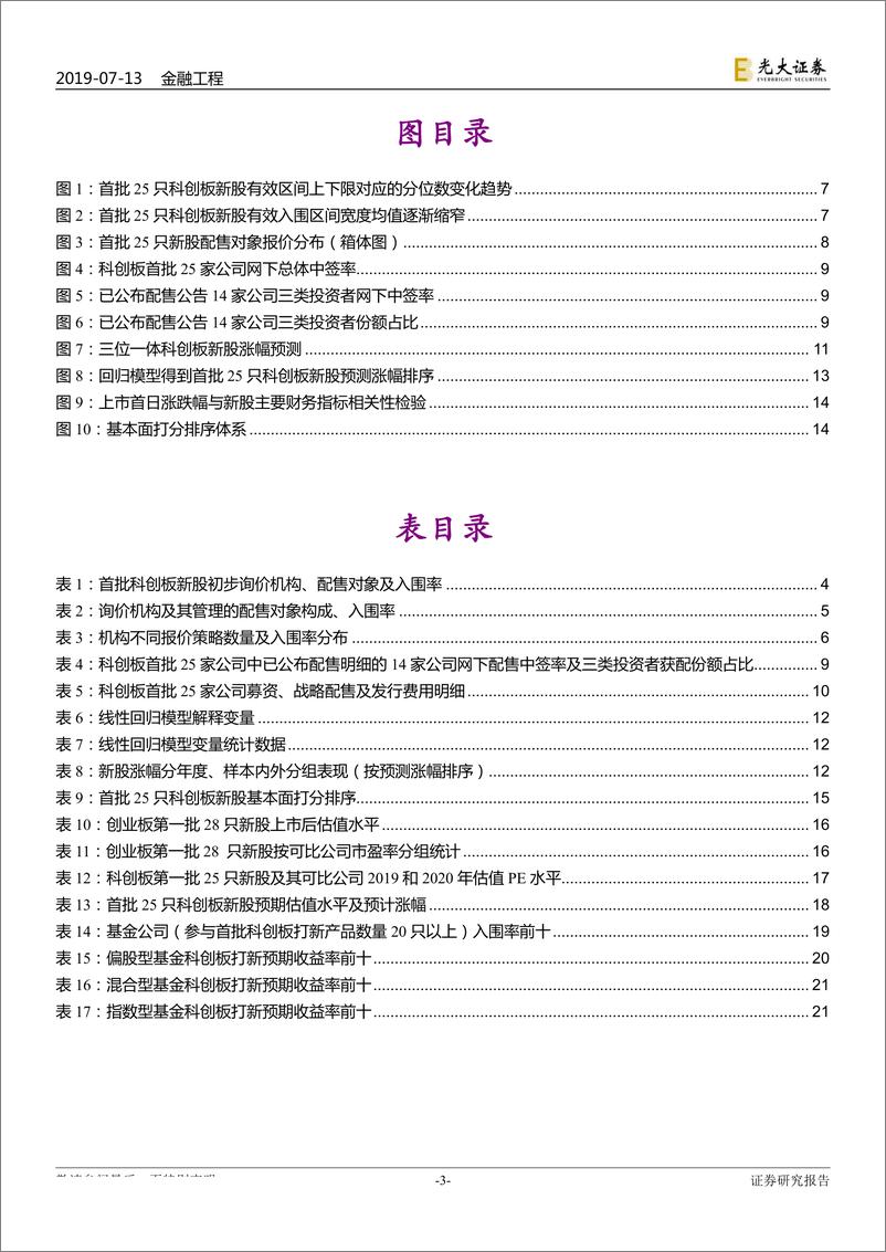 《类固收系列报告之六：首批科创板即将批量上市，把握短期交易机会-20190713-光大证券-22页》 - 第4页预览图