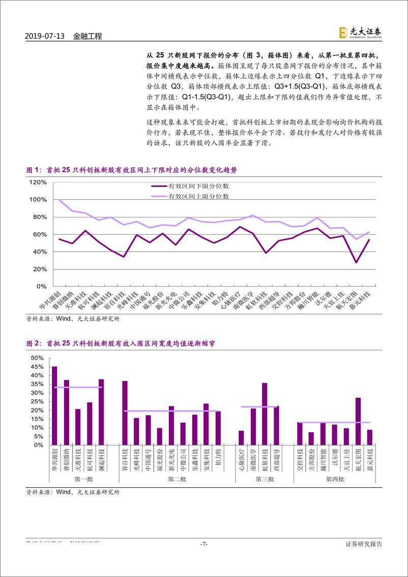 《类固收系列报告之六：首批科创板即将批量上市，把握短期交易机会-20190713-光大证券-22页》 - 第8页预览图