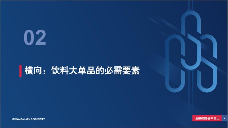 《饮料行业深度报告(系列二)：从新品周期视角寻找饮料板块投资机会-240506-银河证券-37页》 - 第7页预览图