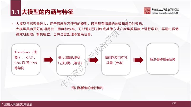 《2023人工智能通用大模型（ChatGPT）的进展、风险与应对-华东政法大学》 - 第5页预览图