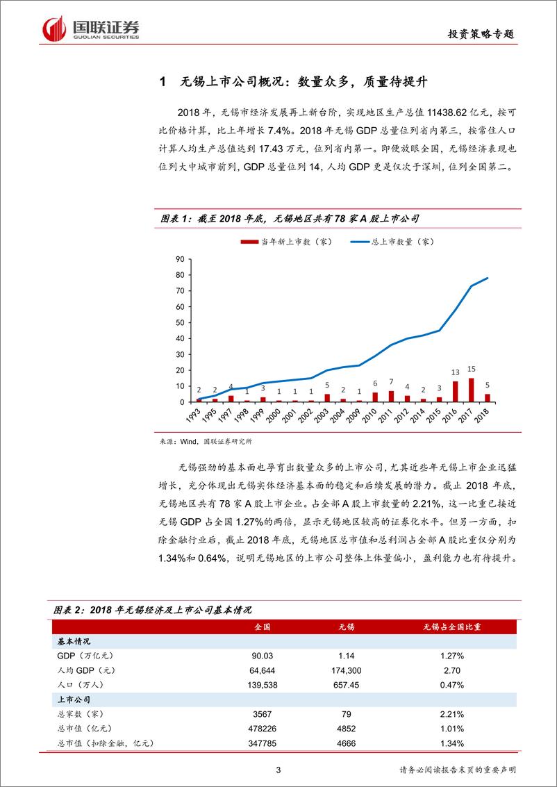 《无锡地区2018年报和2019年一季报：分化明显，强者恒强-20190610-国联证券-11页》 - 第3页预览图