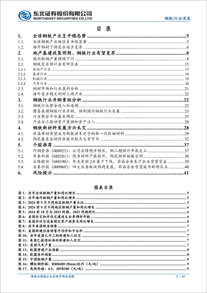 《2025年钢铁行业年度策略报告：内需有望改善、新材料方兴未艾-东北证券-241217-43页》 - 第2页预览图