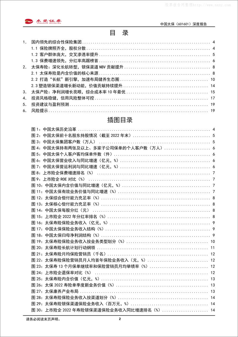 《东莞证券-中国太保(601601)深度报告：长航焕发新风采，增效提质筑坚基-230427》 - 第2页预览图