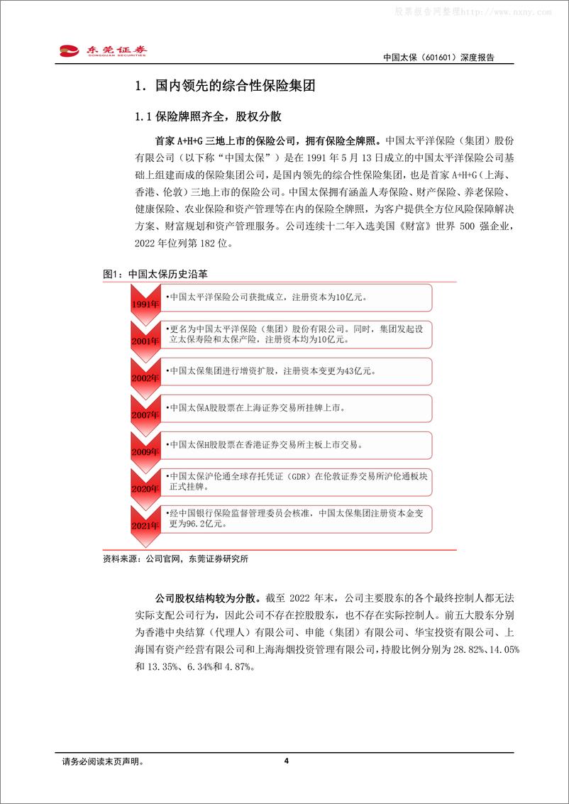 《东莞证券-中国太保(601601)深度报告：长航焕发新风采，增效提质筑坚基-230427》 - 第4页预览图