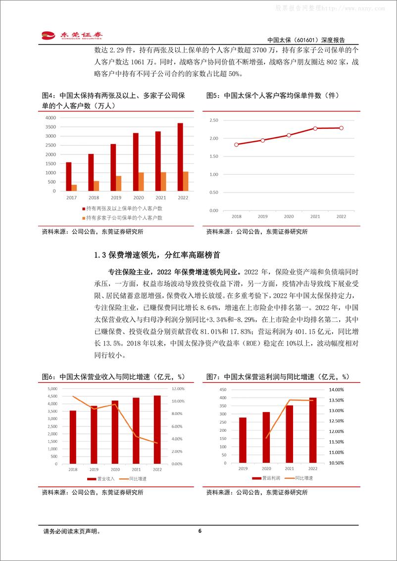 《东莞证券-中国太保(601601)深度报告：长航焕发新风采，增效提质筑坚基-230427》 - 第6页预览图