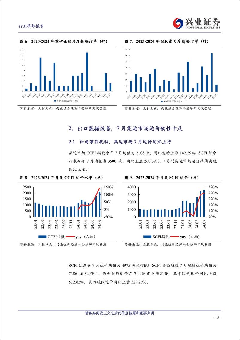 《交通运输行业-航运7月跟踪：油轮市场步入淡季，vlcc运价保持韧性-240826-兴业证券-11页》 - 第5页预览图