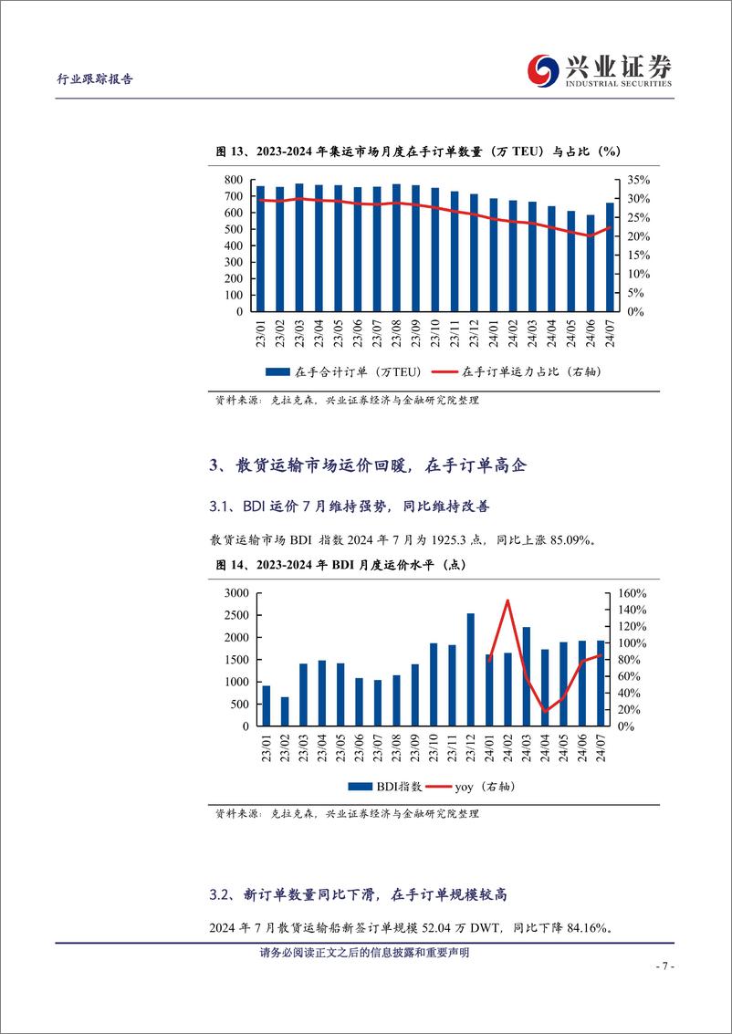 《交通运输行业-航运7月跟踪：油轮市场步入淡季，vlcc运价保持韧性-240826-兴业证券-11页》 - 第7页预览图