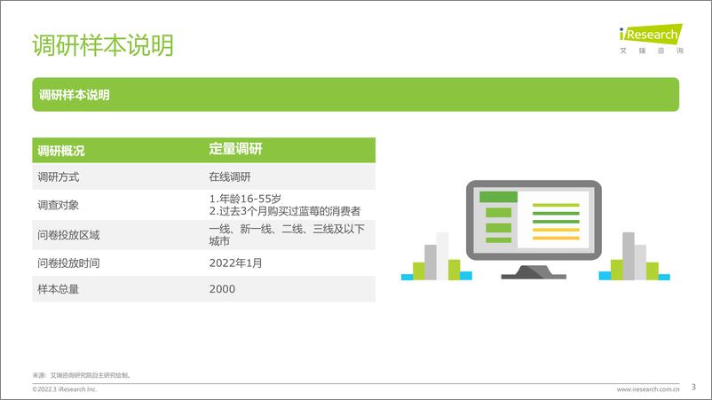 《美好生活+水果新食尚消费趋势报告-艾瑞咨询-202203-39页》 - 第4页预览图