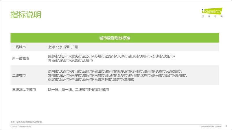 《美好生活+水果新食尚消费趋势报告-艾瑞咨询-202203-39页》 - 第5页预览图