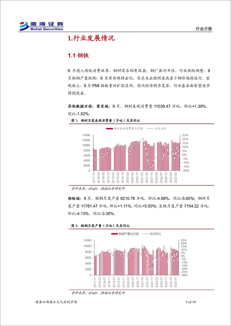 《金属行业10月月报：9月整体需求表现一般，稀土下游需求有所改善-20231024-渤海证券-19页》 - 第6页预览图