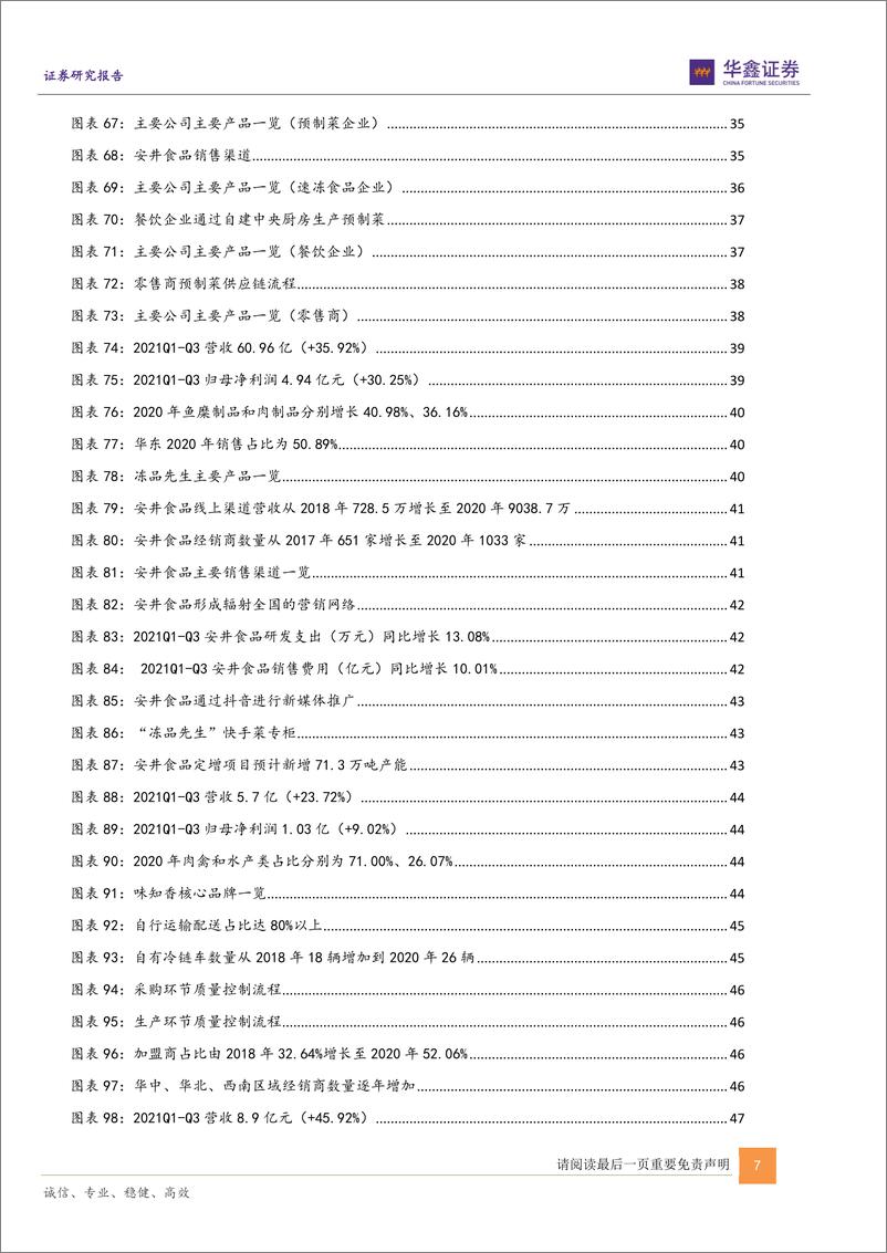 《2022预制菜行业深度报告：蓝海新格局，掘金正当时》 - 第7页预览图