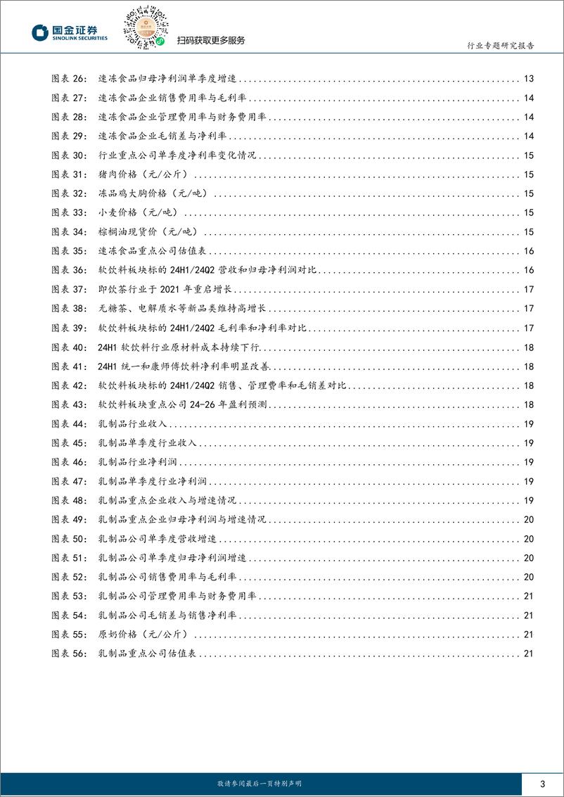 《食品饮料行业大众品中报业绩总结：行业需求集中承压，龙头业绩彰显韧性-240831-国金证券-24页》 - 第3页预览图