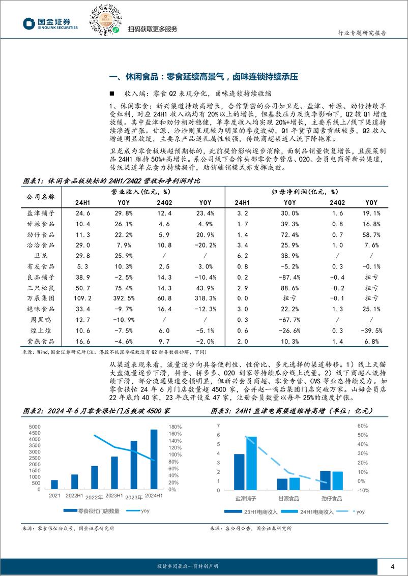 《食品饮料行业大众品中报业绩总结：行业需求集中承压，龙头业绩彰显韧性-240831-国金证券-24页》 - 第4页预览图