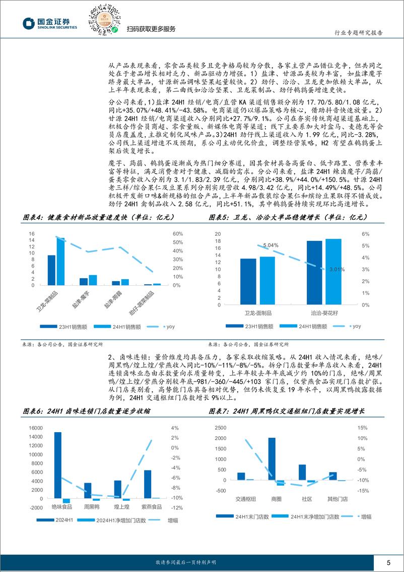 《食品饮料行业大众品中报业绩总结：行业需求集中承压，龙头业绩彰显韧性-240831-国金证券-24页》 - 第5页预览图