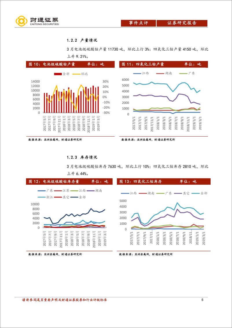 《有色金属行业MB钴价反弹深度点评：钴价进入上行通道，需求支撑价格-20190408-财通证券-13页》 - 第6页预览图